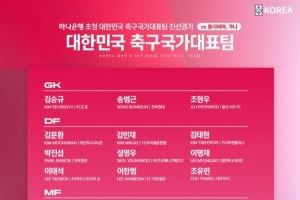  将战加纳、玻利维亚，韩国队名单：孙兴慜、李刚仁、金玟哉在列