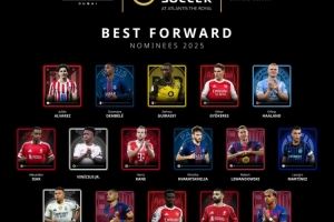  环足奖最佳前锋候选：姆巴佩、哈兰德、登贝莱、亚马尔、凯恩在列